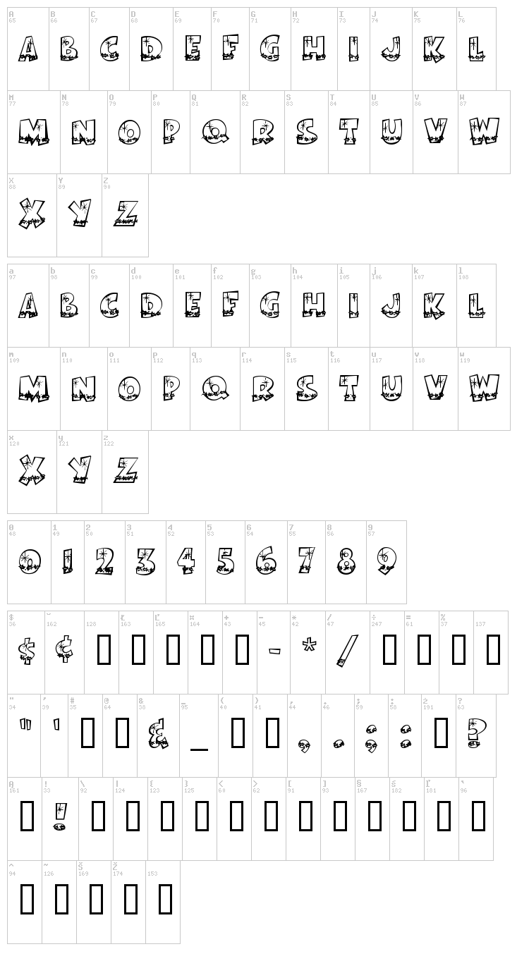 Bodie MF Holly font map
